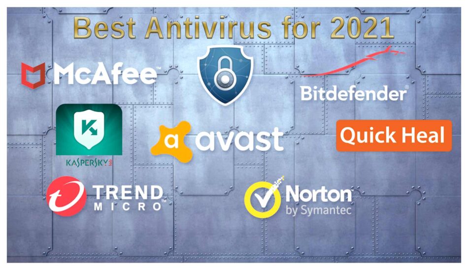 most common antivirus software